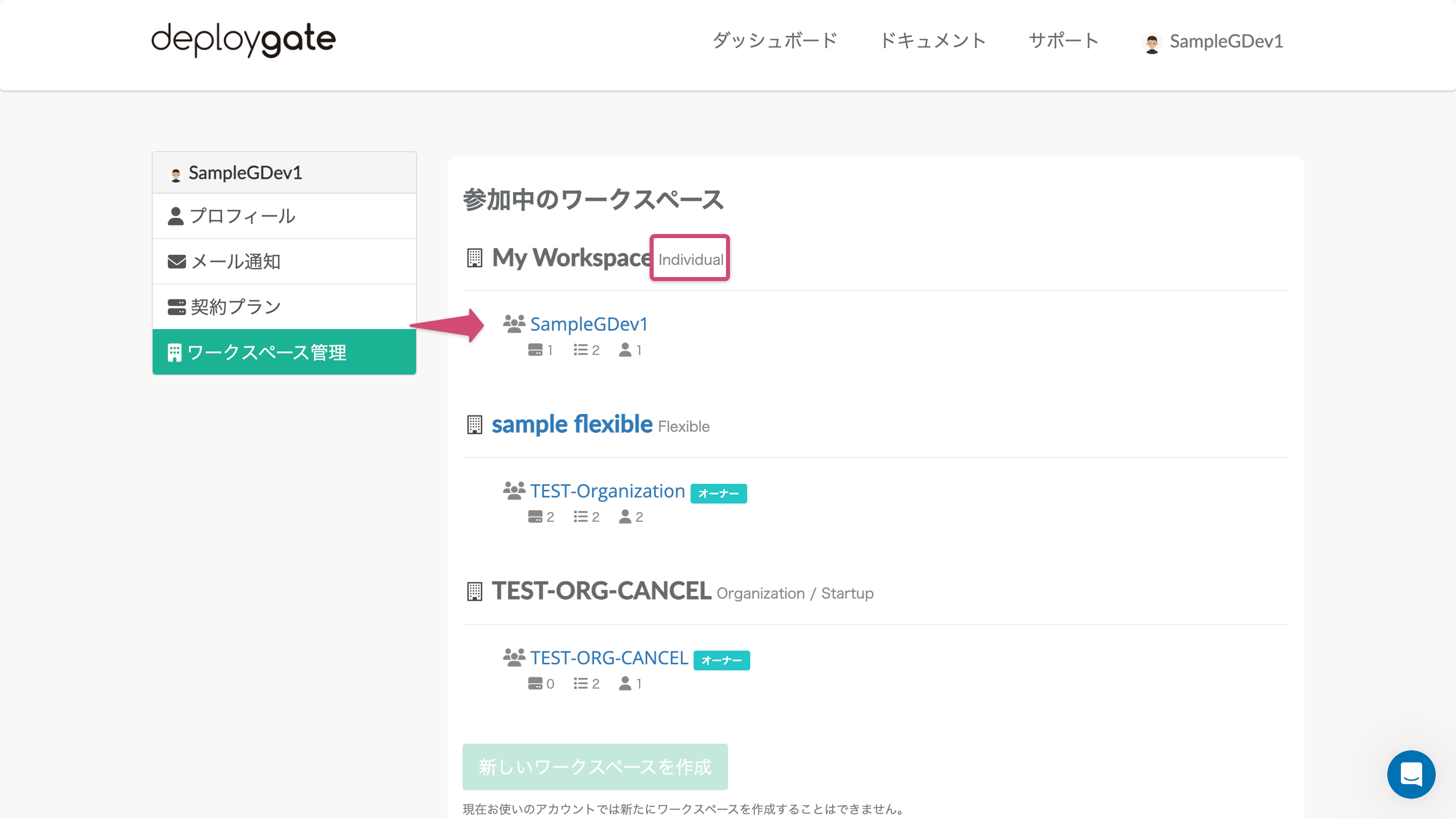 Screenshot of List of projects