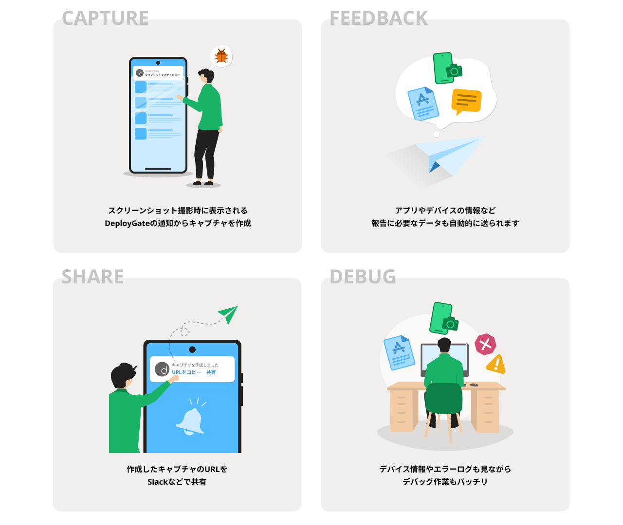 Appearance of Capture