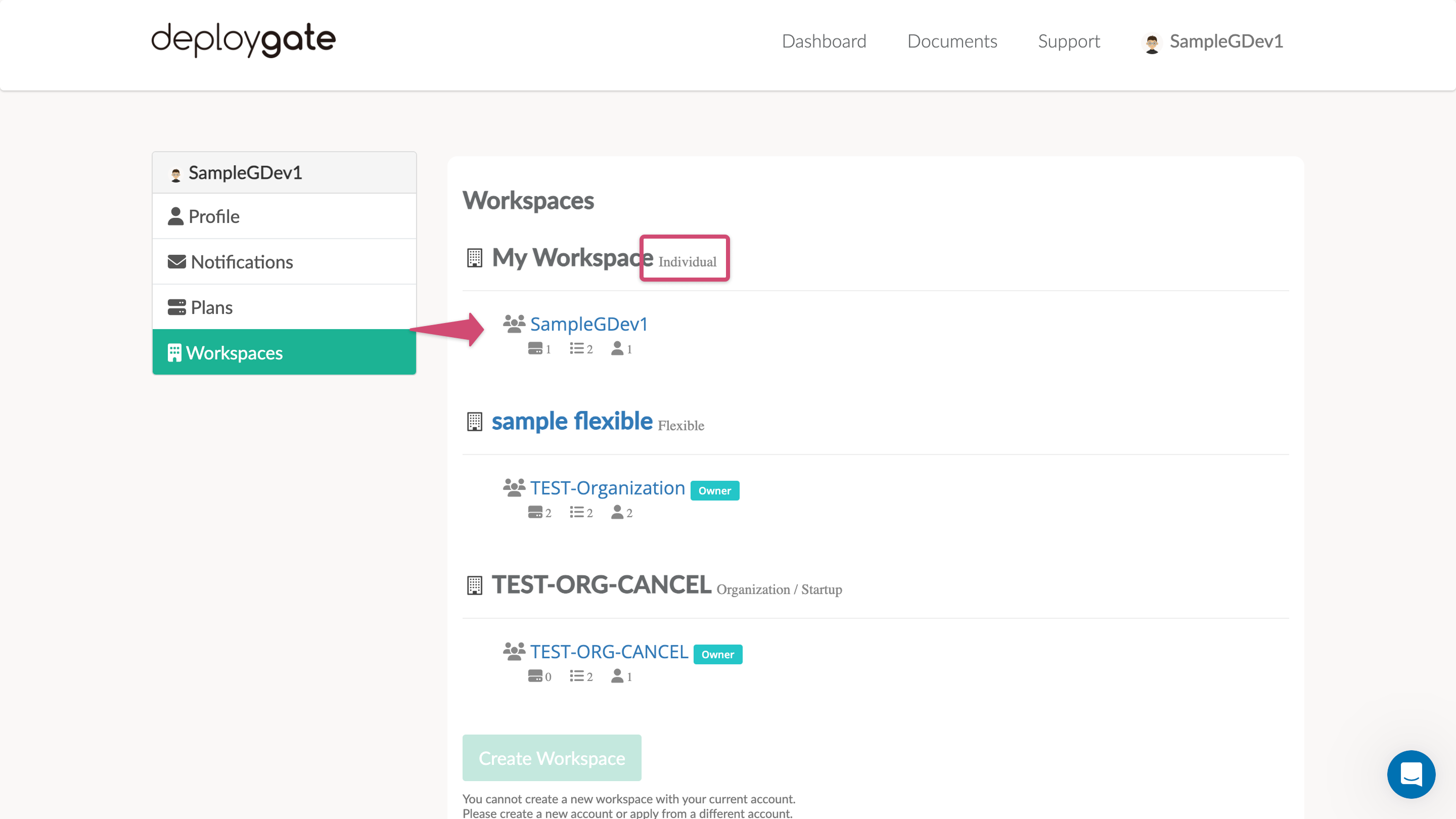 Screenshot of List of projects