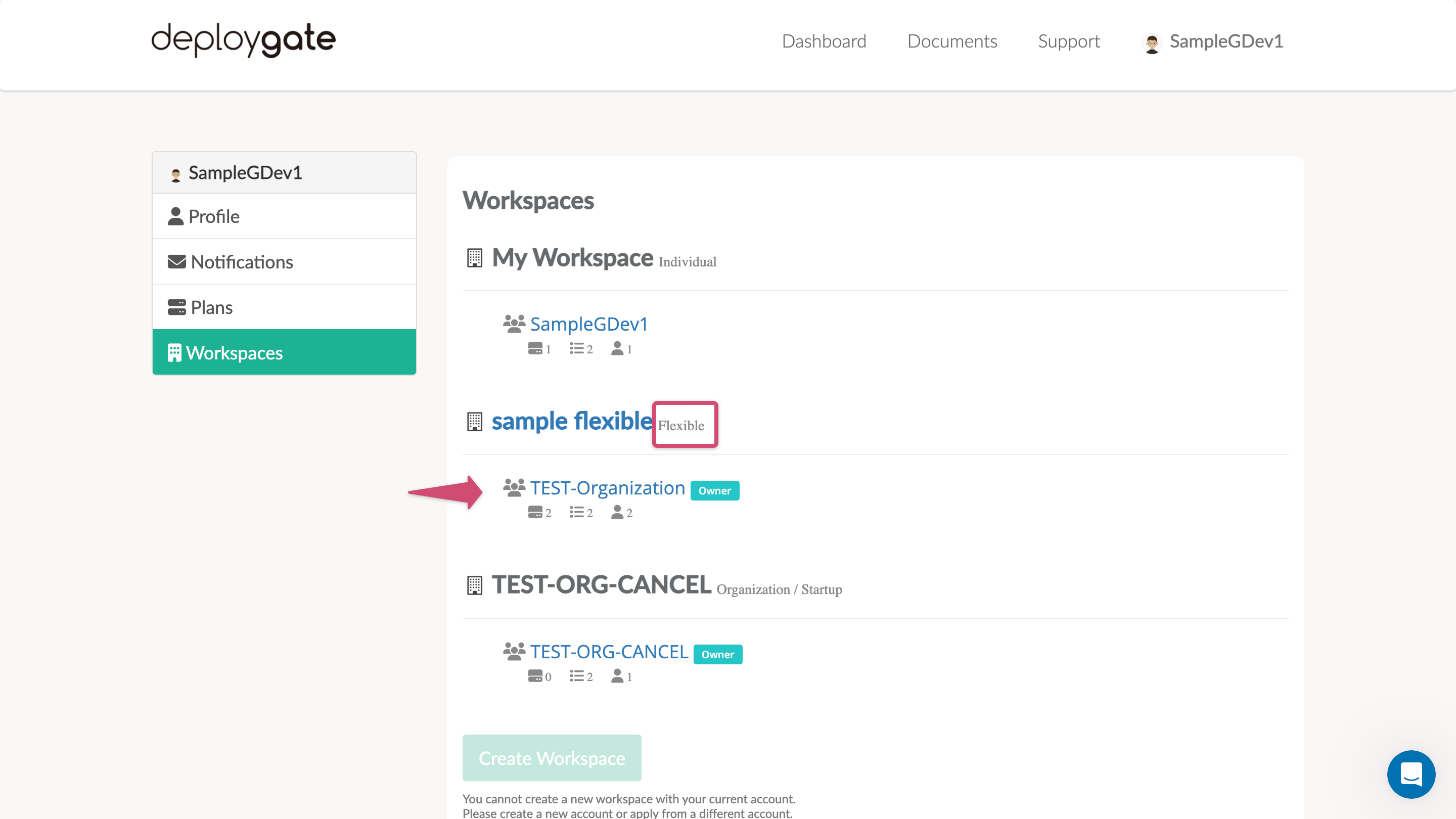 Screenshot of List of projects